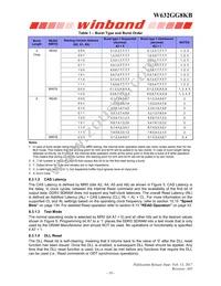 W632GG8KB15I TR Datasheet Page 18