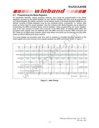 W632GG8MB09I Datasheet Page 15