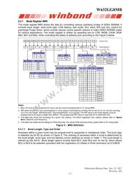 W632GG8MB09I Datasheet Page 17
