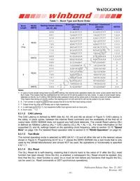 W632GG8MB09I Datasheet Page 18