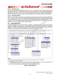 W632GG8MB09I Datasheet Page 19