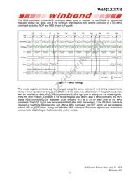 W632GG8NB09I Datasheet Page 17