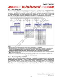 W632GG8NB09I Datasheet Page 18