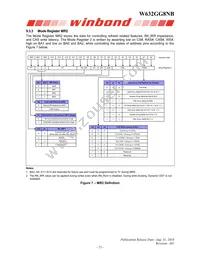 W632GG8NB09I Datasheet Page 23