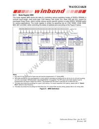 W632GU6KB12J Datasheet Page 17