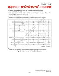 W632GU6MB09I Datasheet Page 14