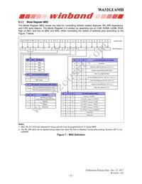 W632GU6MB09I Datasheet Page 22