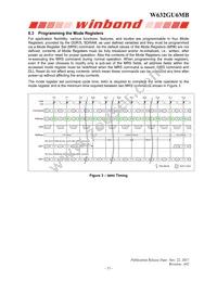 W632GU6MB15I Datasheet Page 15