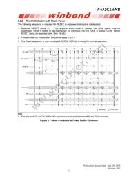 W632GU6NB12J Datasheet Page 15