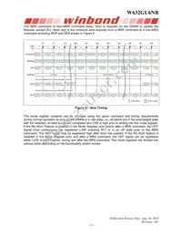 W632GU6NB12J Datasheet Page 17