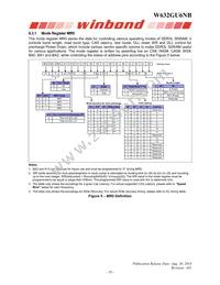 W632GU6NB12J Datasheet Page 18