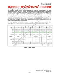 W632GU8KB15I TR Datasheet Page 15