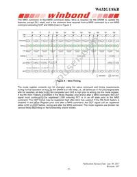 W632GU8KB15I TR Datasheet Page 16