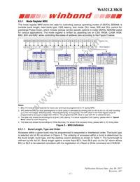 W632GU8KB15I TR Datasheet Page 17