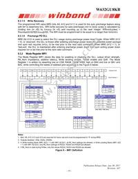 W632GU8KB15I TR Datasheet Page 19