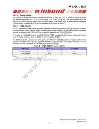 W632GU8KB15I TR Datasheet Page 21