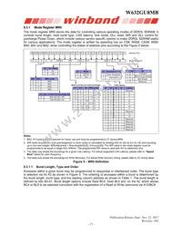 W632GU8MB09I Datasheet Page 17
