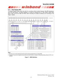 W632GU8MB09I Datasheet Page 22