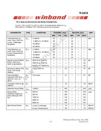 W6810IEG Datasheet Page 23