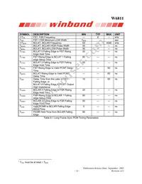 W6811IWG Datasheet Page 14