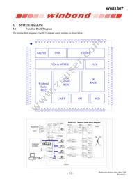 W681307DG Datasheet Page 17