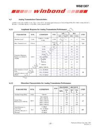 W681307DG Datasheet Page 21