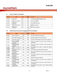 W681308DG Datasheet Page 16