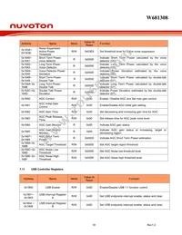 W681308DG Datasheet Page 18