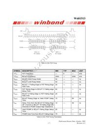 W681513SG Datasheet Page 17