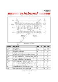 W681513SG Datasheet Page 18