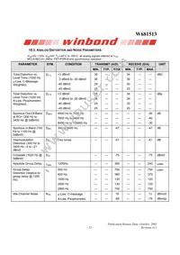 W681513SG Datasheet Page 23