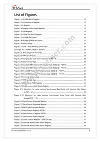 W7100A-100LQFP Datasheet Page 6