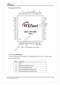 W7100A-100LQFP Datasheet Page 17