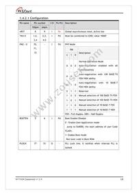 W7100A-100LQFP Datasheet Page 18