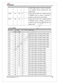 W7100A-100LQFP Datasheet Page 20