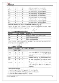 W7100A-100LQFP Datasheet Page 21