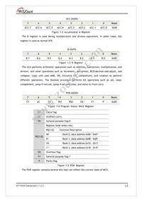 W7100A-S2E-100 Datasheet Page 13