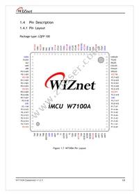 W7100A-S2E-100 Datasheet Page 16