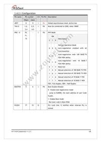 W7100A-S2E-100 Datasheet Page 18