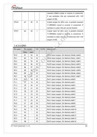 W7100A-S2E-100 Datasheet Page 20