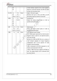 W7100A-S2E-100 Datasheet Page 23