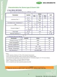 W724C0-E Datasheet Page 4