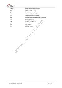 W7500 Datasheet Page 12
