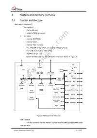 W7500 Datasheet Page 14