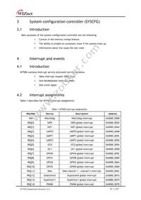 W7500 Datasheet Page 17