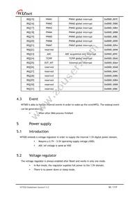 W7500 Datasheet Page 18