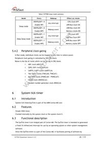 W7500 Datasheet Page 20