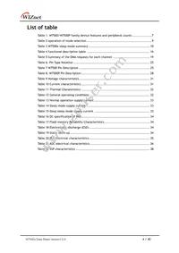 W7500-S2E Datasheet Page 4