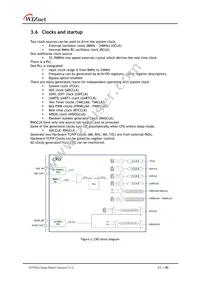 W7500-S2E Datasheet Page 11