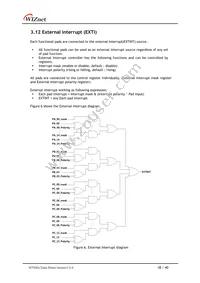 W7500-S2E Datasheet Page 18